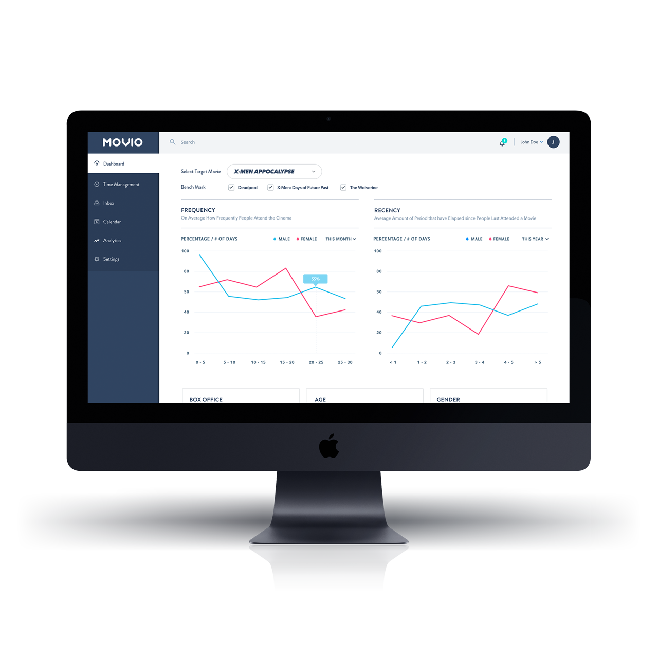 Movio UX design, Jonathan Porter ~ Art Director